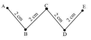 Hình