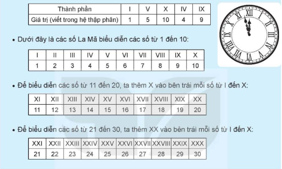 Hình