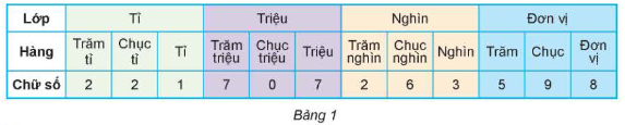 Hình